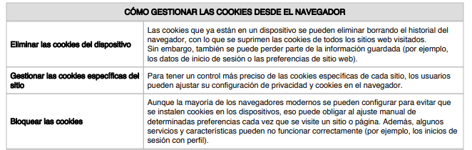 Gestión de cookies desde el navegador